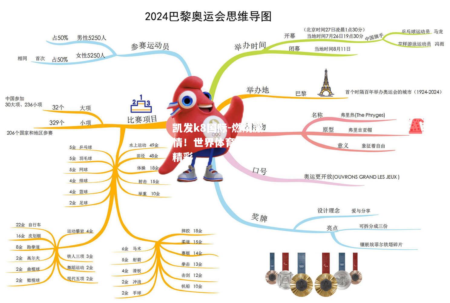 凯发k8国际-燃烧激情！世界体育赛事展现精彩