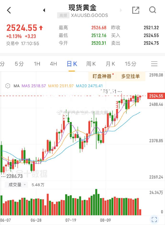 凯发k8国际-长春亚泰主场取胜青岛中能，继续强势表现