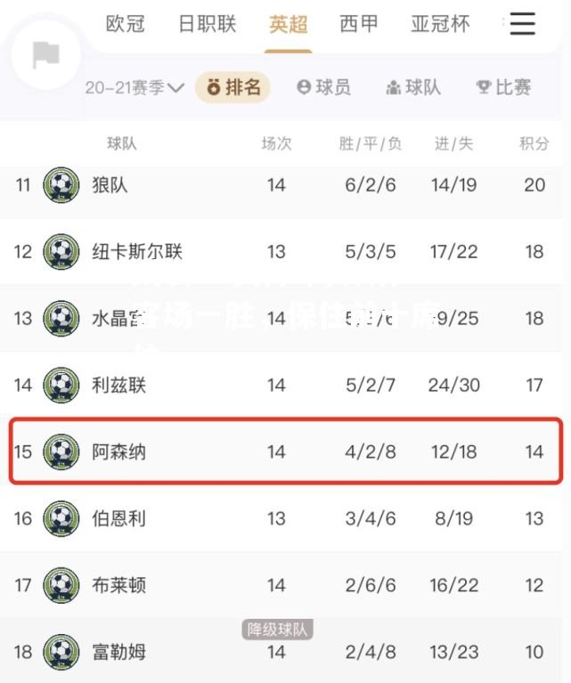 阿森纳客场一胜，保住前十席位